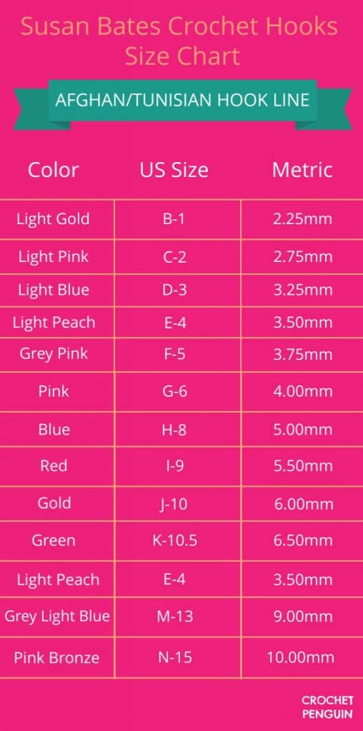 Susan Bates Crochet Hooks Size Chart Free Download 2025