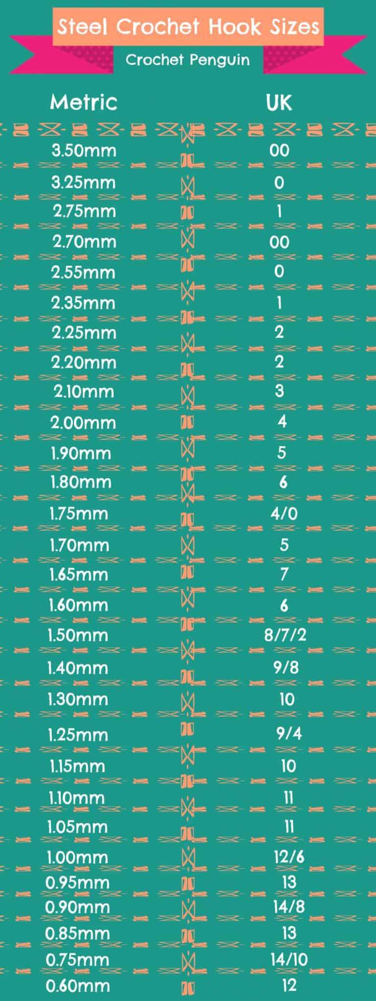 Crochet Hook Sizes Handy Size Chart & The Sizing Facts