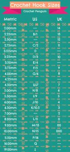 Crochet Hook Sizes - Handy Size Chart & The Sizing Facts