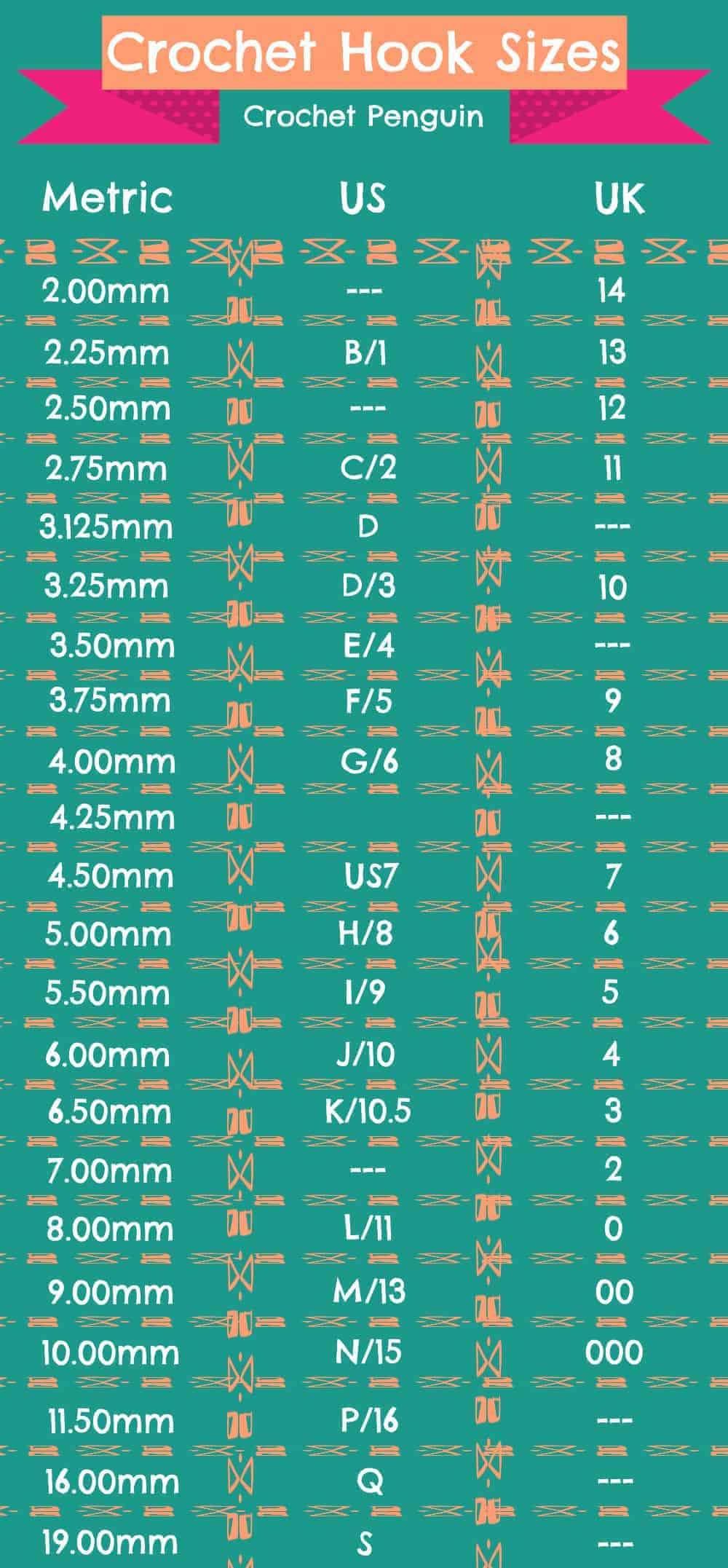 Crochet Hook Sizes Chart in Metric, US and UK sizes