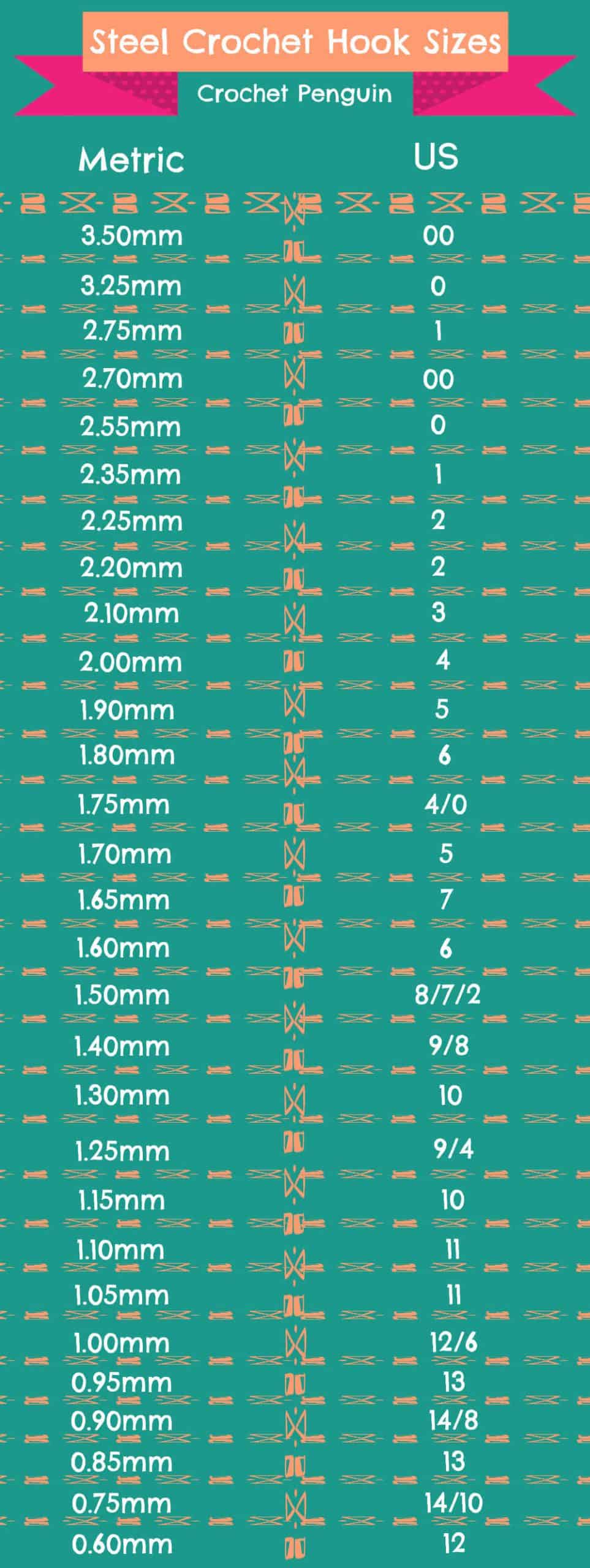 Crochet Hook Size Chart